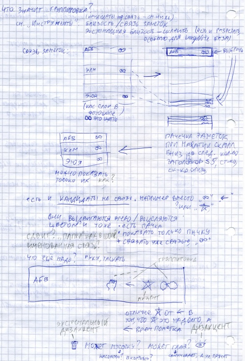 Sortirovka zametok lineynaya 2-4.jpg
