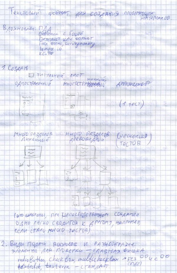 RTENOTITLE