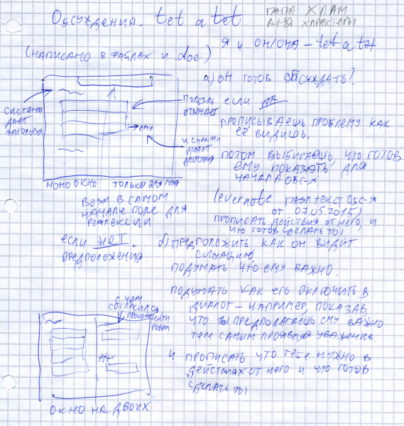 Файл:Obsuzhdenie Tet-a-tet.png