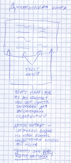 Dinamicheskaya kniga tetrad.jpg